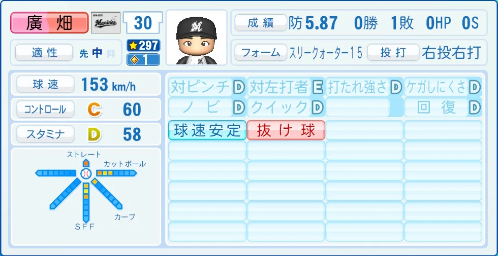 千葉ロッテマリーンズ 廣畑 能力