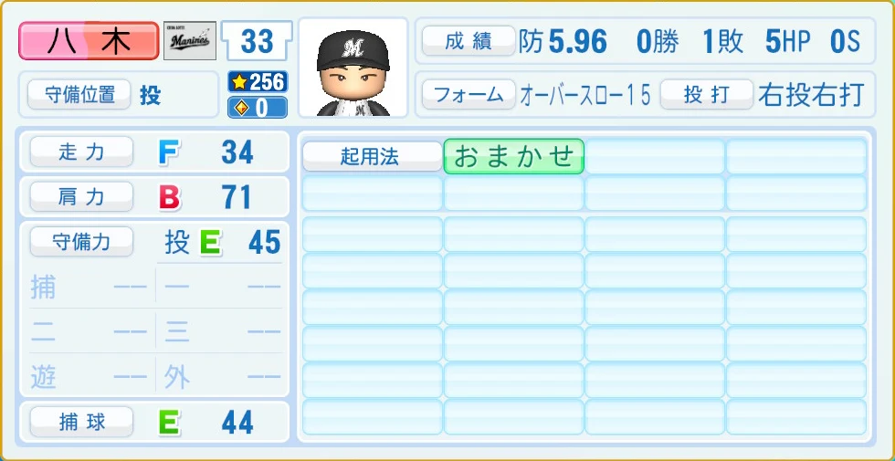千葉ロッテマリーンズ 八木 守備・適性