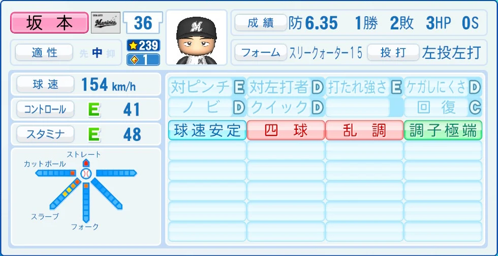 千葉ロッテマリーンズ 坂本 能力