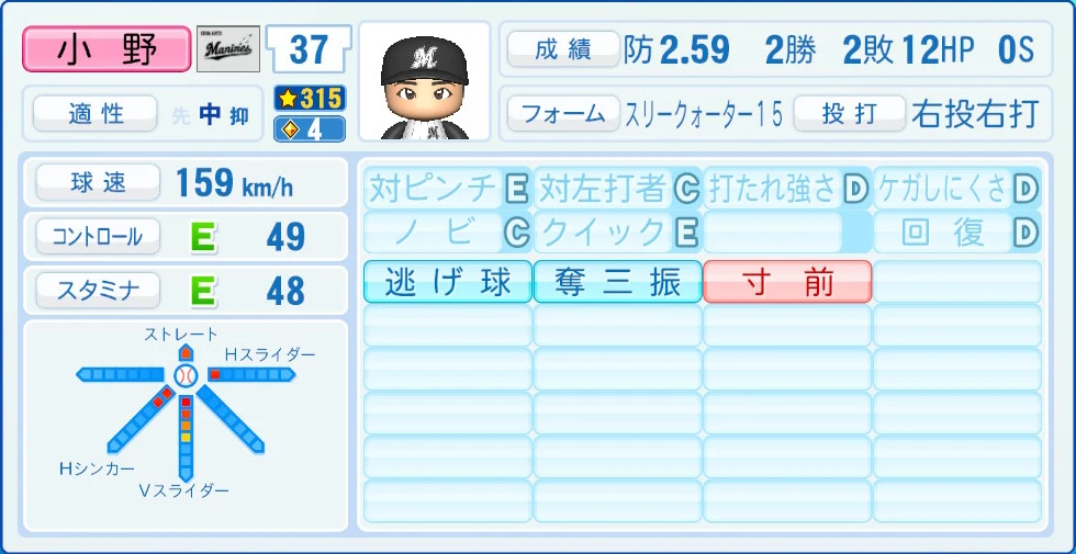 千葉ロッテマリーンズ 小野 能力