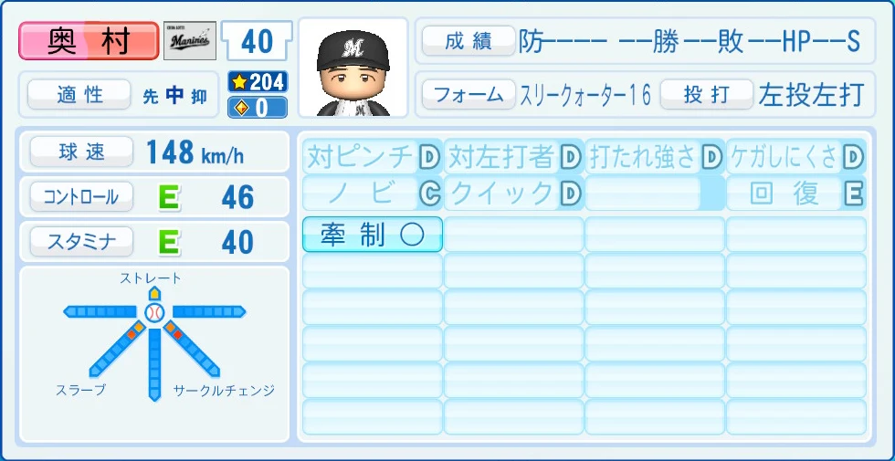 千葉ロッテマリーンズ 奥村 能力