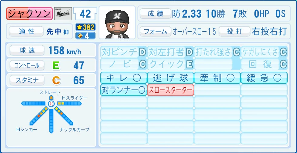 千葉ロッテマリーンズ ジャクソン 能力