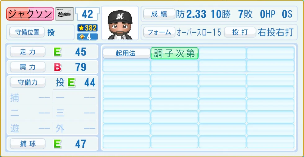 千葉ロッテマリーンズ ジャクソン 守備・適性