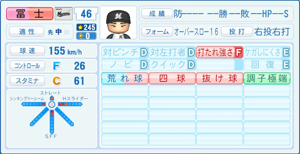 千葉ロッテマリーンズ 冨士 能力