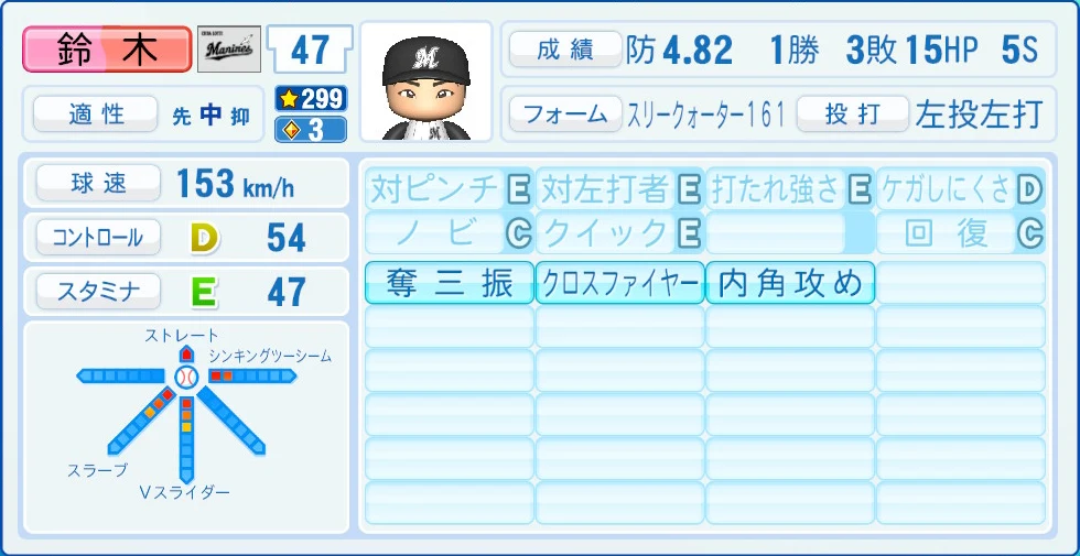 千葉ロッテマリーンズ 鈴木 能力