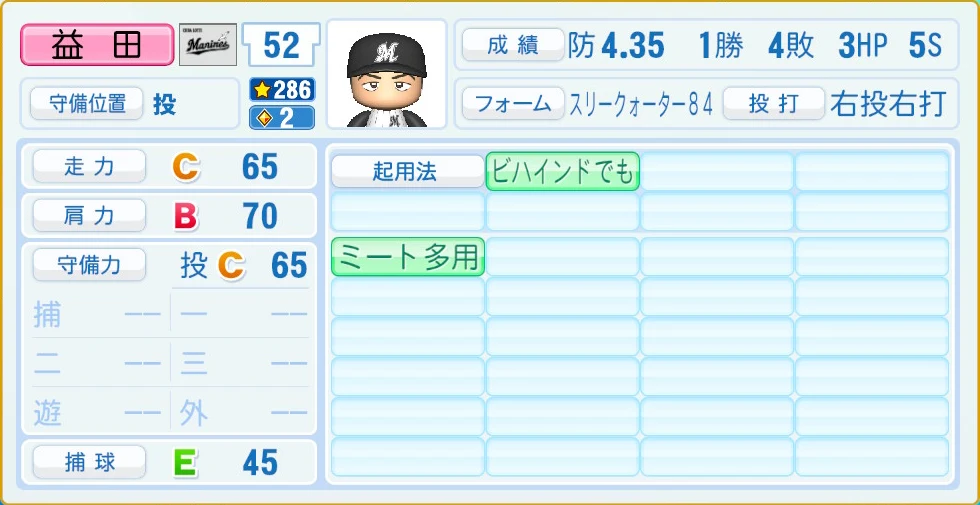 千葉ロッテマリーンズ 益田 守備・適性
