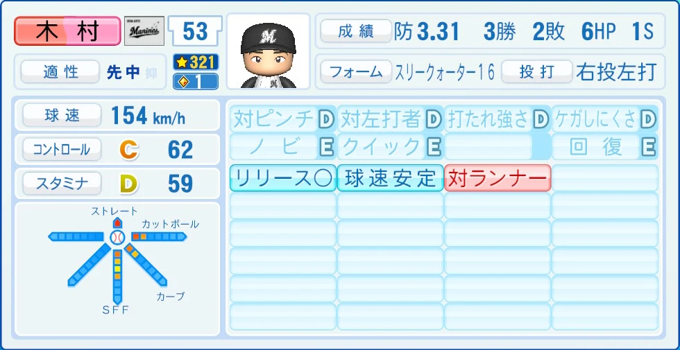 千葉ロッテマリーンズ 木村 能力