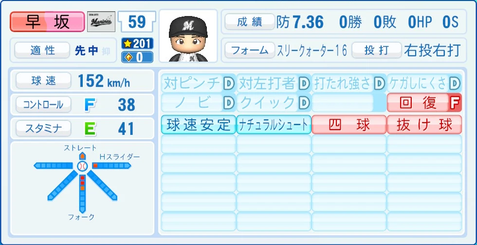 千葉ロッテマリーンズ 早坂 能力