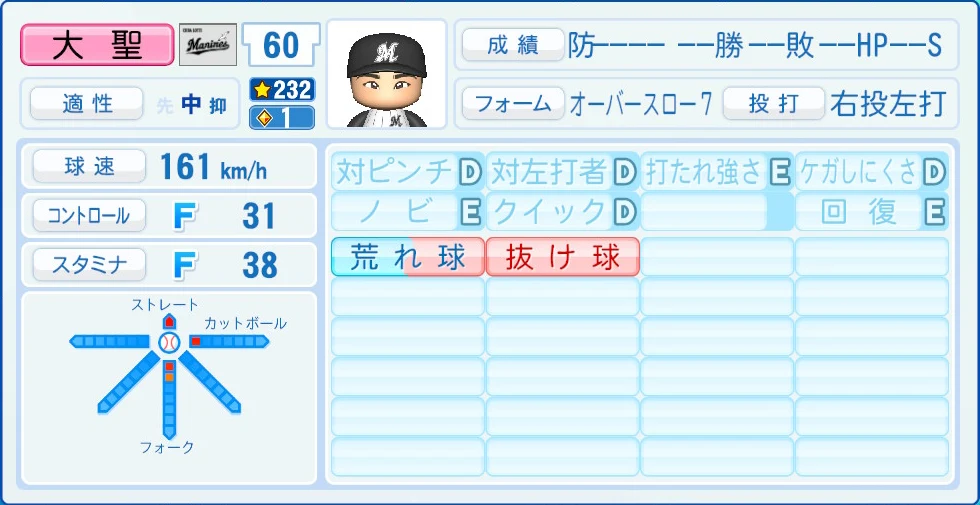 千葉ロッテマリーンズ 大聖 能力