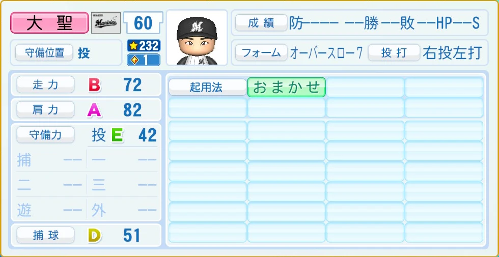 千葉ロッテマリーンズ 大聖 守備・適性