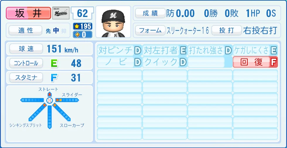 千葉ロッテマリーンズ 坂井 能力