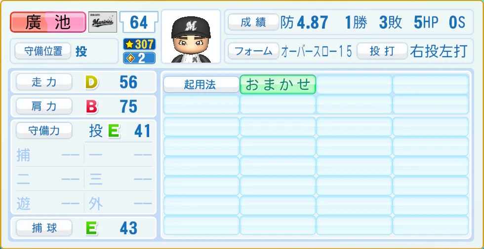 千葉ロッテマリーンズ 廣池 守備・適性