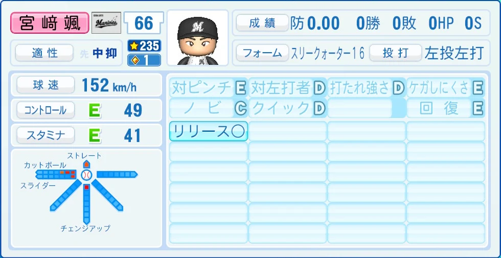 千葉ロッテマリーンズ 宮﨑颯 能力