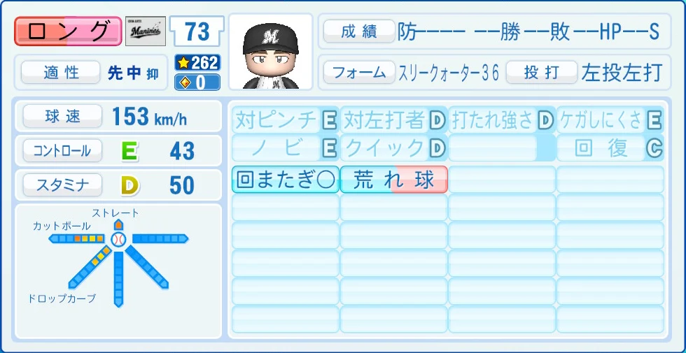 千葉ロッテマリーンズ ロング 能力