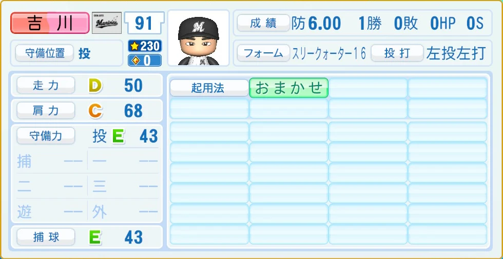 千葉ロッテマリーンズ 吉川 守備・適性