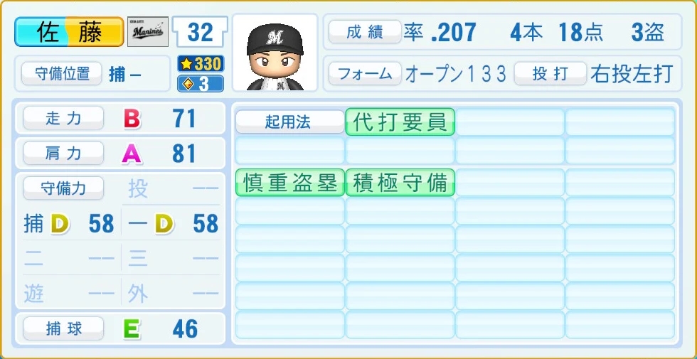 千葉ロッテマリーンズ 佐藤 守備・適性