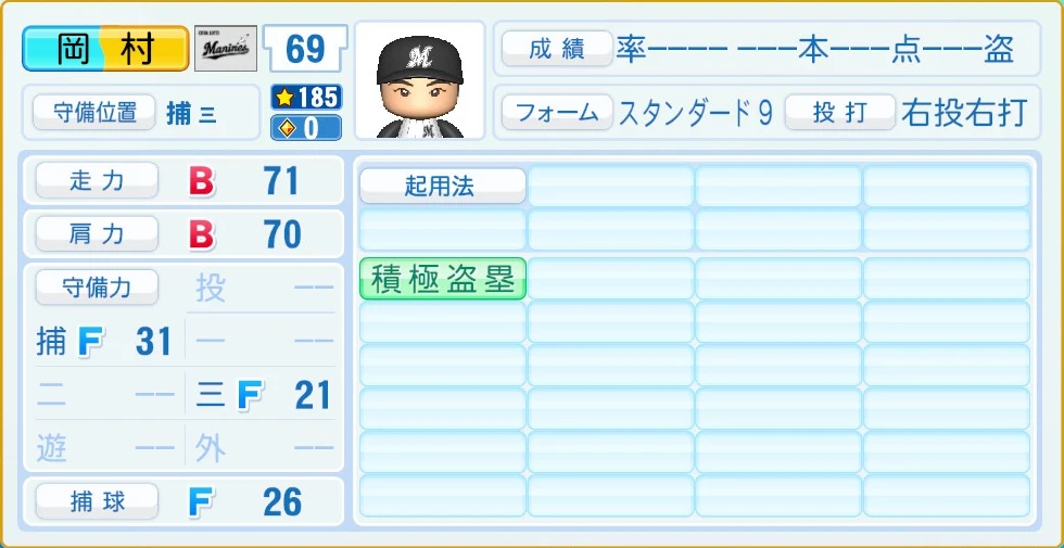 千葉ロッテマリーンズ 岡村 守備・適性