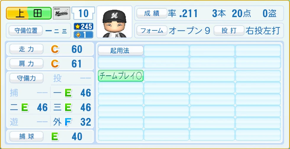 千葉ロッテマリーンズ 上田 守備・適性