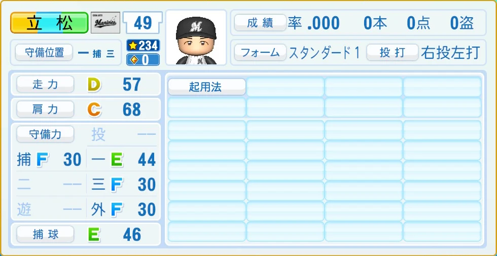 千葉ロッテマリーンズ 立松 守備・適性