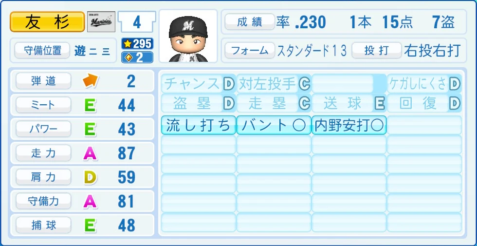 千葉ロッテマリーンズ 友杉 能力