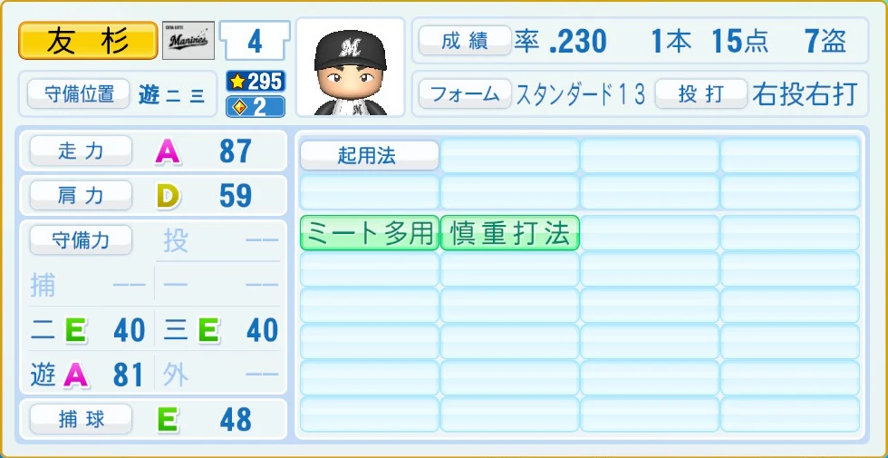 千葉ロッテマリーンズ 友杉 守備・適性