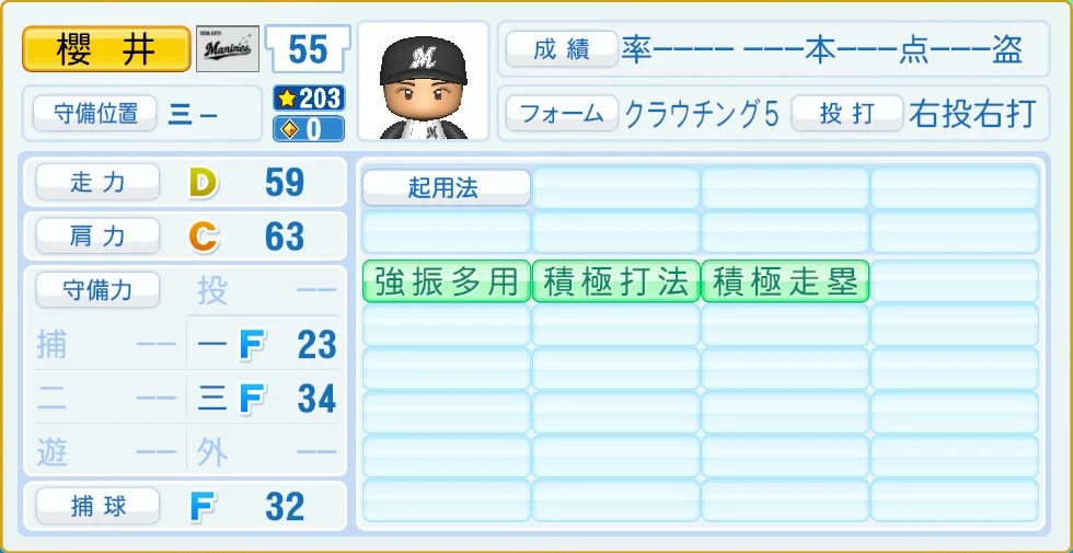 千葉ロッテマリーンズ 櫻井 守備・適性