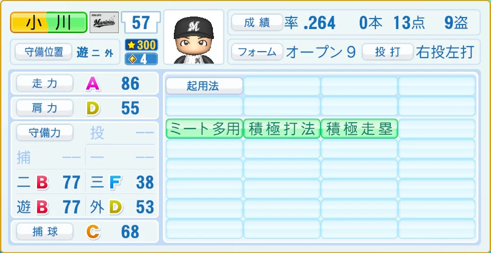 千葉ロッテマリーンズ 小川 守備・適性