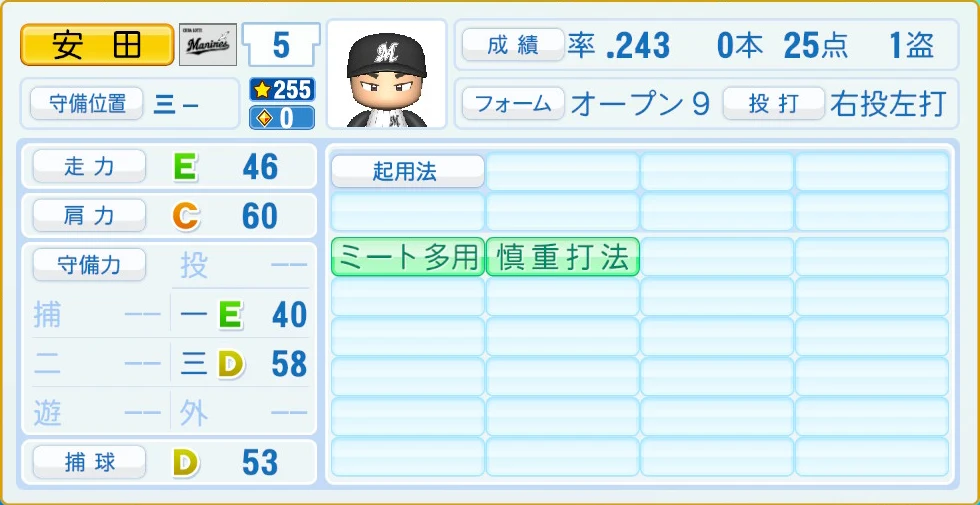 千葉ロッテマリーンズ 安田 守備・適性
