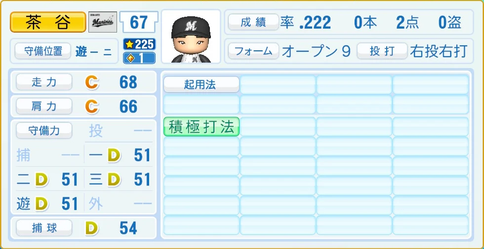 千葉ロッテマリーンズ 茶谷 守備・適性