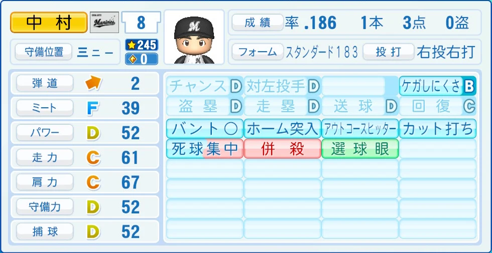 千葉ロッテマリーンズ 中村 能力