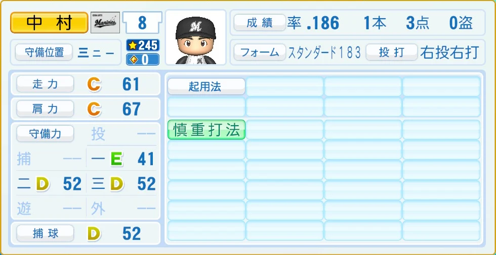 千葉ロッテマリーンズ 中村 守備・適性