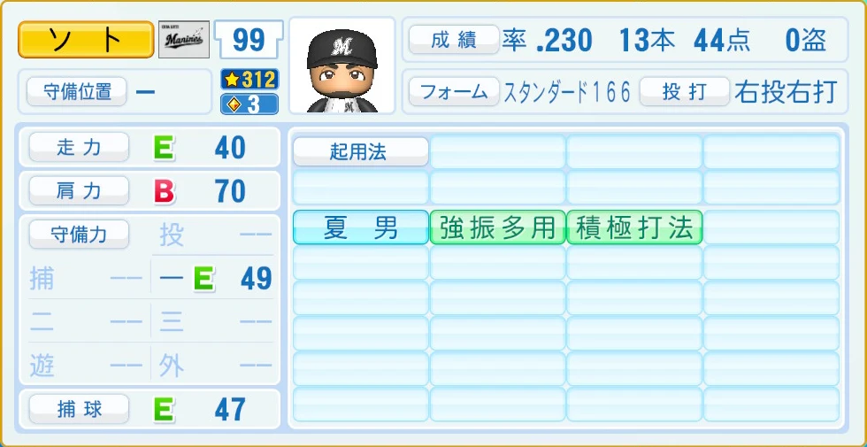 千葉ロッテマリーンズ ソト 守備・適性