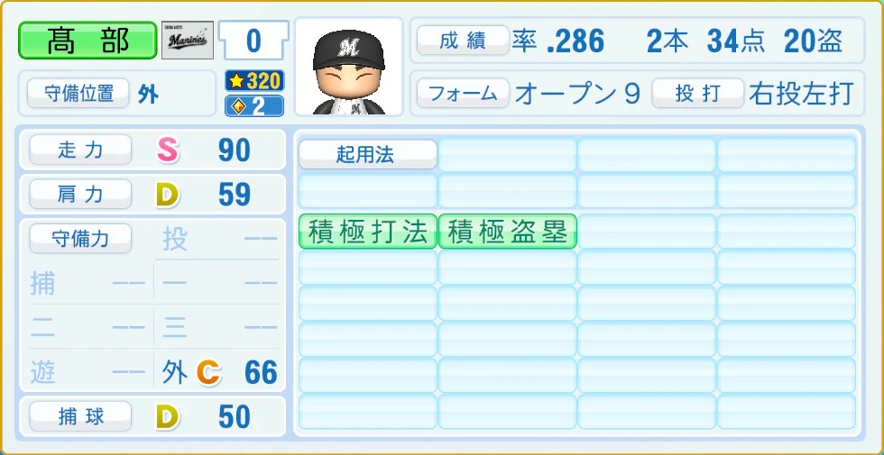 千葉ロッテマリーンズ 髙部 守備・適性