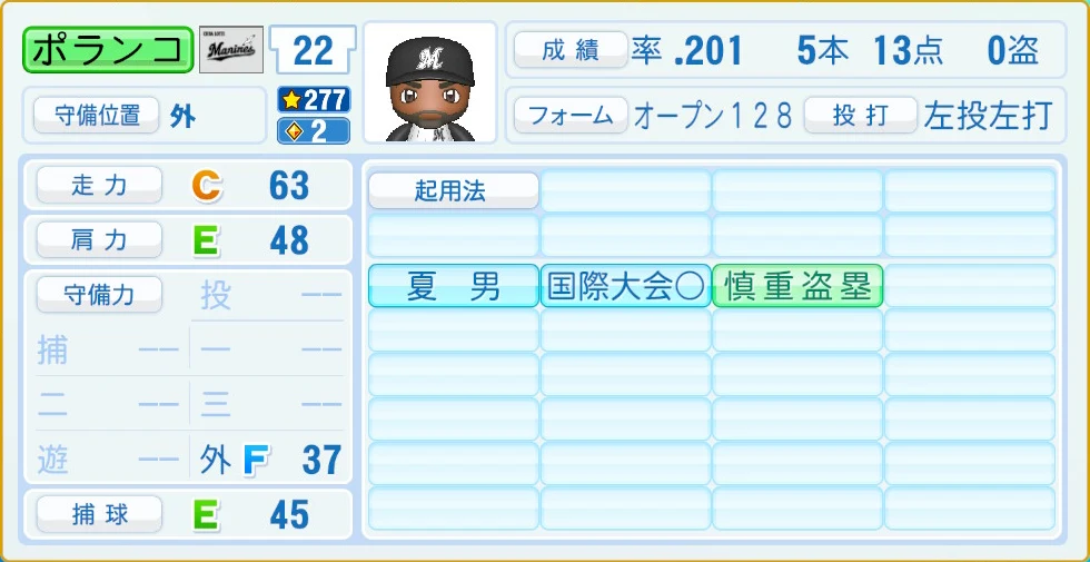 千葉ロッテマリーンズ ポランコ 守備・適性
