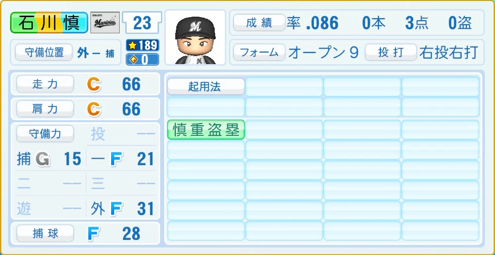 千葉ロッテマリーンズ 石川 守備・適性