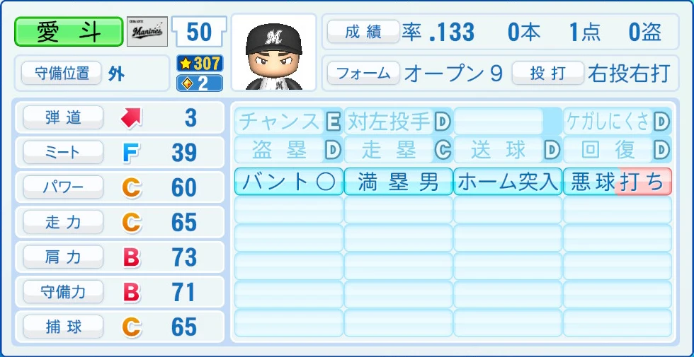千葉ロッテマリーンズ 愛斗 能力