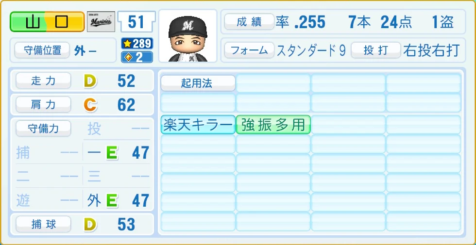 千葉ロッテマリーンズ 山口 守備・適性
