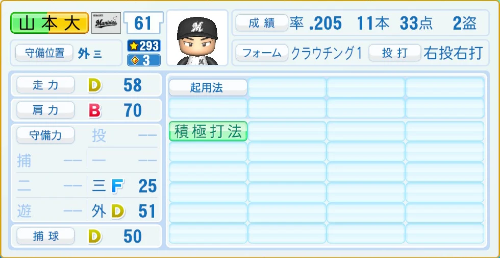 千葉ロッテマリーンズ 山本 守備・適性
