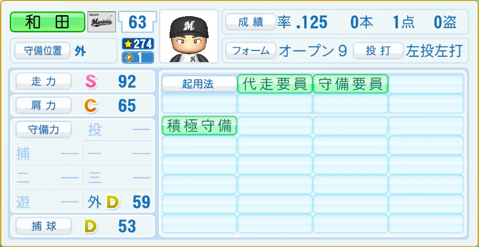 千葉ロッテマリーンズ 和田 守備・適性