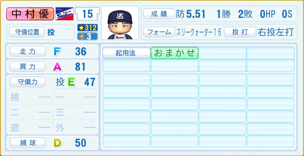 東京ヤクルトスワローズ 中村 守備・適性