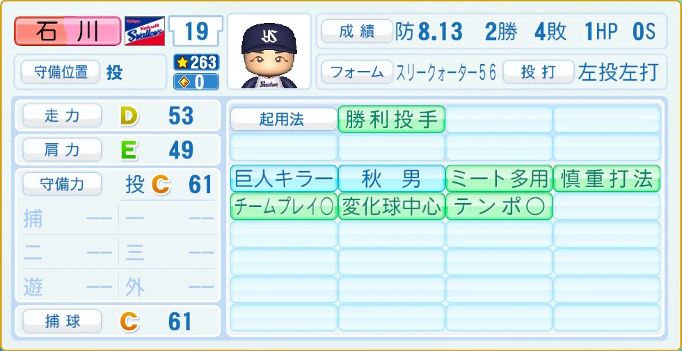 東京ヤクルトスワローズ 石川 守備・適性