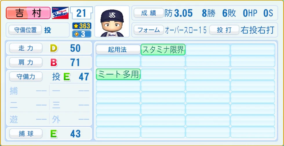 東京ヤクルトスワローズ 吉村 守備・適性