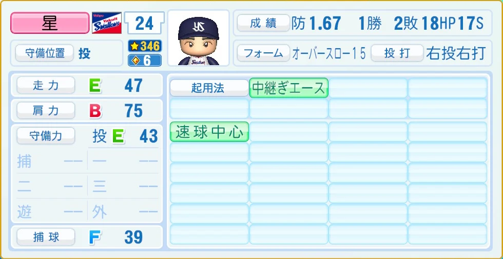 東京ヤクルトスワローズ 星 守備・適性