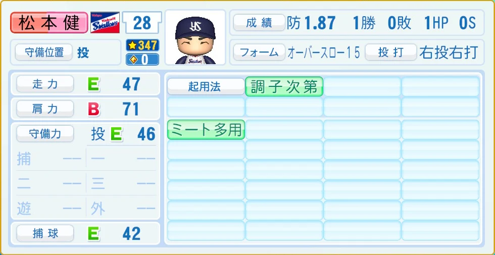 東京ヤクルトスワローズ 松本 守備・適性