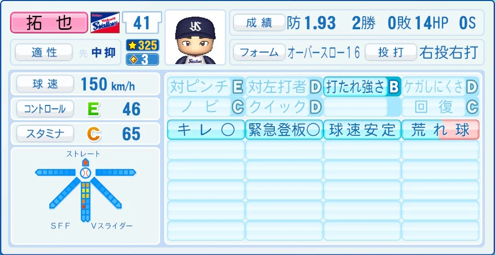 東京ヤクルトスワローズ 拓也 能力
