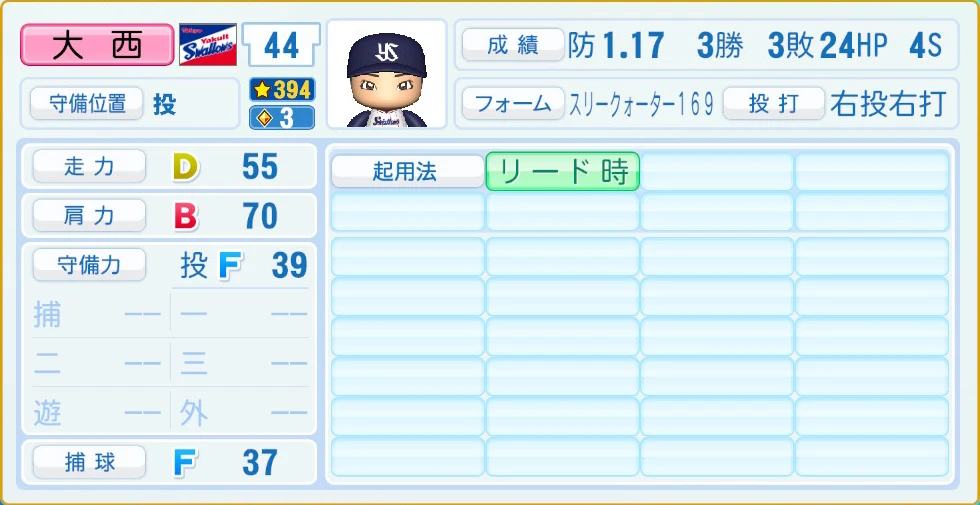 東京ヤクルトスワローズ 大西 守備・適性