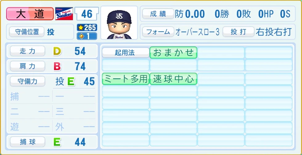 東京ヤクルトスワローズ 大道 守備・適性