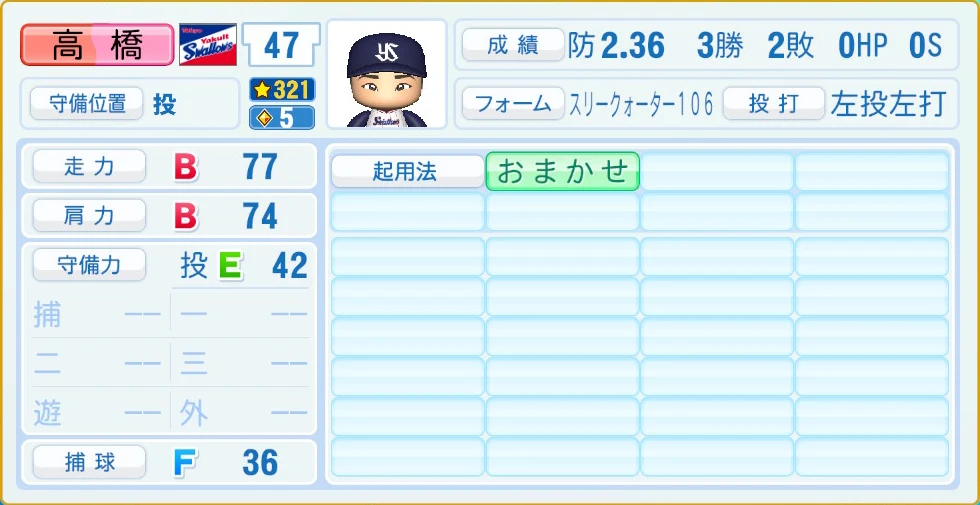 東京ヤクルトスワローズ 高橋 守備・適性