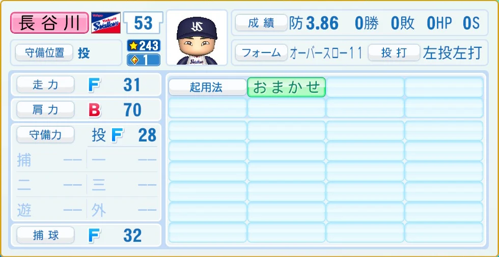 東京ヤクルトスワローズ 長谷川 守備・適性