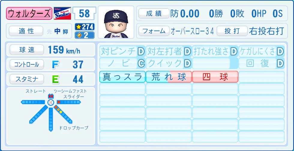 東京ヤクルトスワローズ ウォルターズ 能力